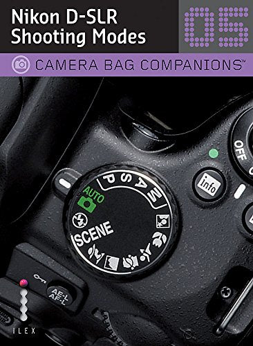 D-SLR Nikon Shooting