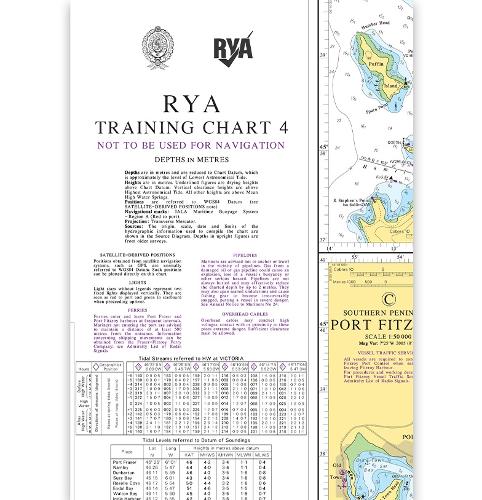 RYA Training Chart
