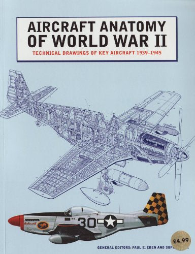 Aircraft Anatomy of World War 2