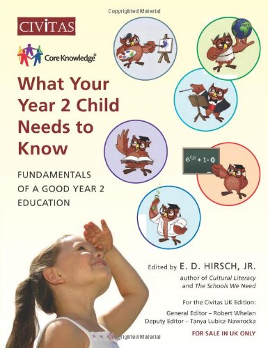 What Your Year 2 Child Needs to Know