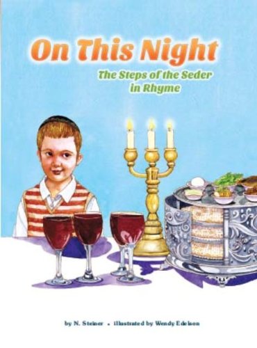 On This Night