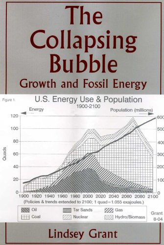 The Collapsing Bubble