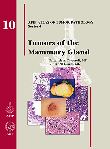 Tumors of the Mammary Gland