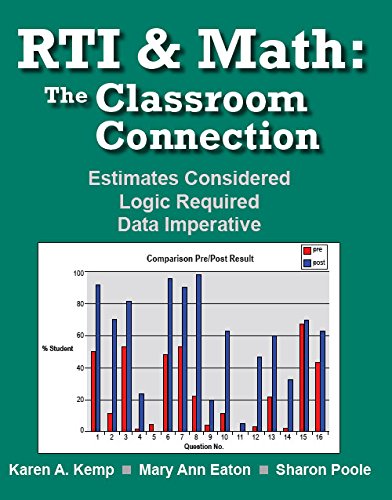 RTI and Math : The Classroom Connection