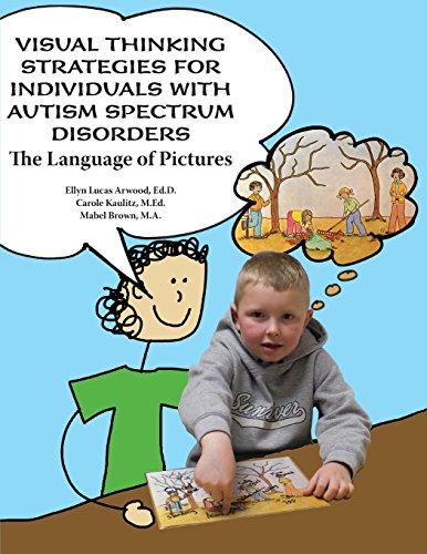 Visual Thinking Strategies for Individuals with Autism Spectrum Disorders