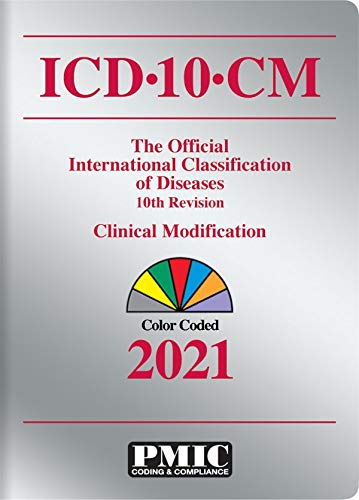 ICDCM