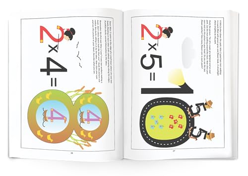 Right-Brained Multiplication & Division, a Forget Memorization Book