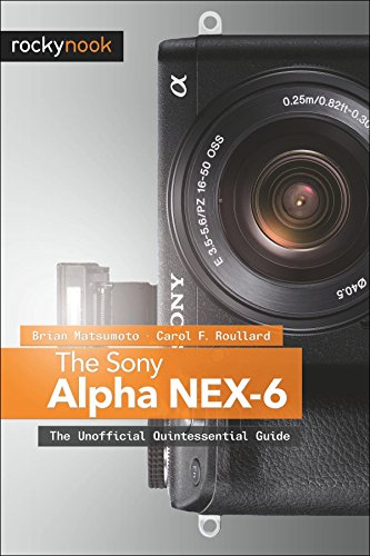 The Sony Alpha NEX6