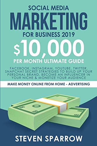 Social Media Marketing for Business
