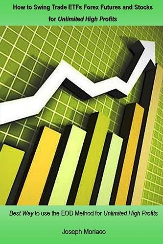 How to Swing Trade ETFs Forex Futures and Stocks for Unlimited High Profits