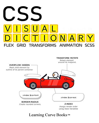 CSS Visual Dictionary