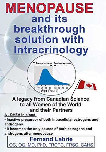 Menopause and its breakthrough solution with intracrinology