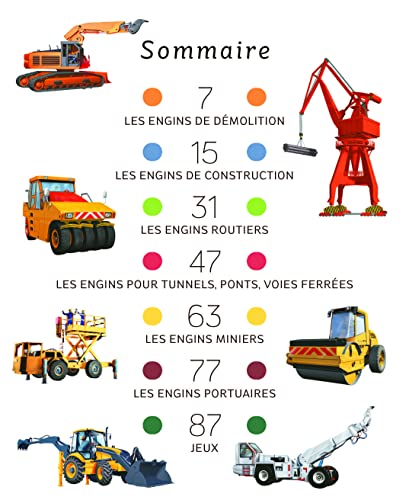 L'imagerie - Les engins de chantier