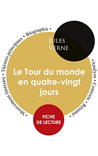Fiche de lecture Le Tour du monde en quatre-vingt jours (Etude integrale)
