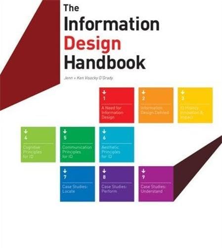 The Nformation Design Handbook