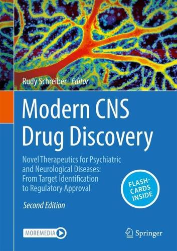 Modern CNS Drug Discovery