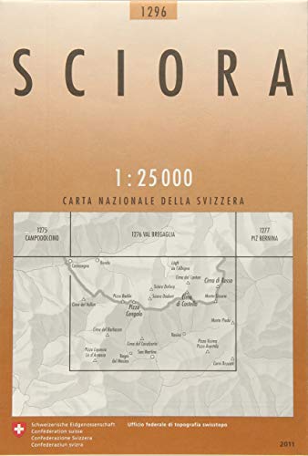 Sciora
