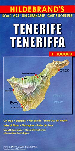 Tenerife Geocenter Detail Map