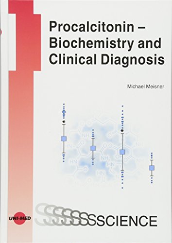 Procalcitonin - Biochemistry and Clinical Diagnosis
