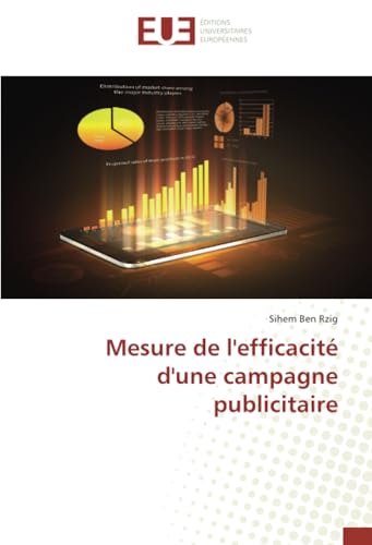 Mesure de l'Efficacité d'Une Campagne Publicitaire