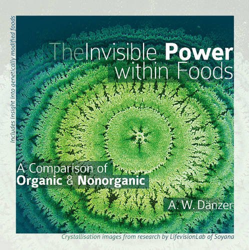 Invisible Power within Foods