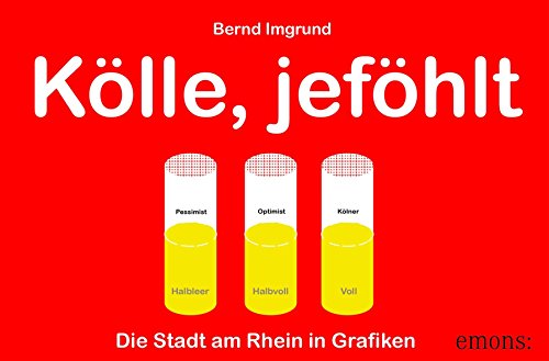 Kölle, jeföhlt: Die Stadt am Rhein in Grafiken