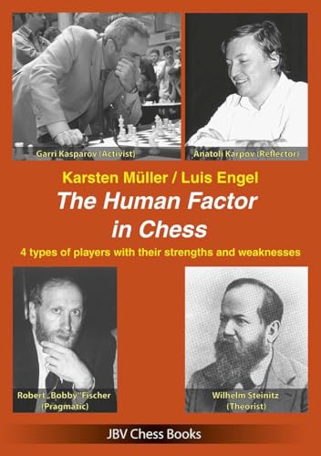 The Human Factor in Chess: 4 types of players with their strengths and weaknesses