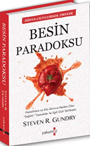 Besin Paradoksu