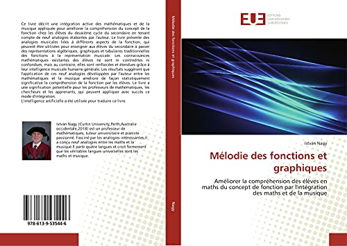 Mélodie des fonctions et graphiques: Améliorer la compréhension des élèves en maths du concept de fonction par l'intégration des maths