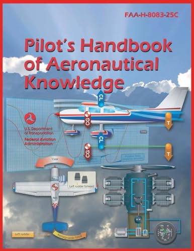 Pilots Handbook of Aeronautical Knowledge (2023 Edition) Color Print