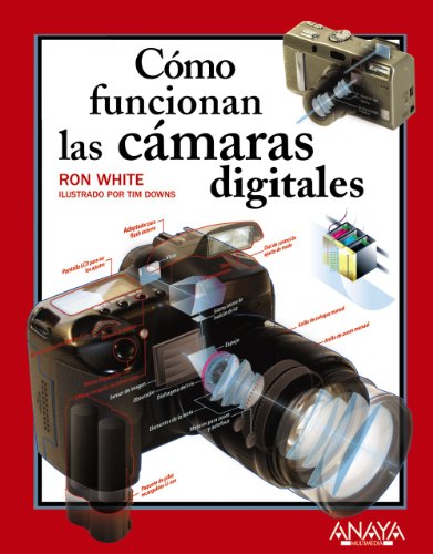 Como Funcionan Las Camaras Digitales
