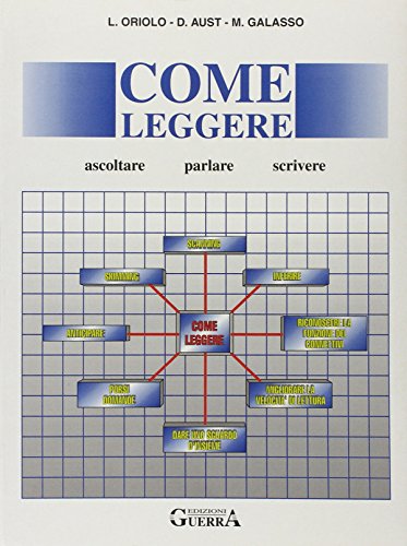 Come Leggere
