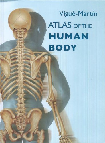 Atlas of the Human Body