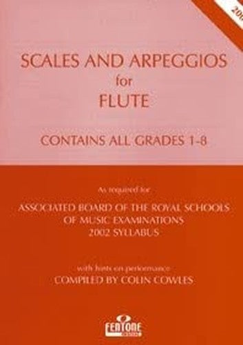 Scales & Arpeggios