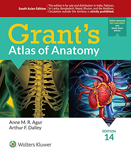Grants Atlas Of Anatomy