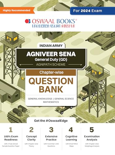 Indian Army – Agniveer Sena, Indian Army Ground Duty (GD), (Agnipath Scheme), Chapter-wise & Topic-wise 2024 General Knowledge | General Science | Mathematics | Reasoning