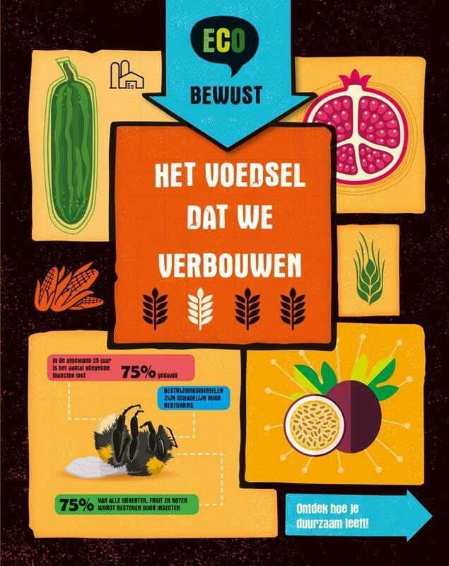 Het voedsel dat we verbouwen (Eco Bewust)