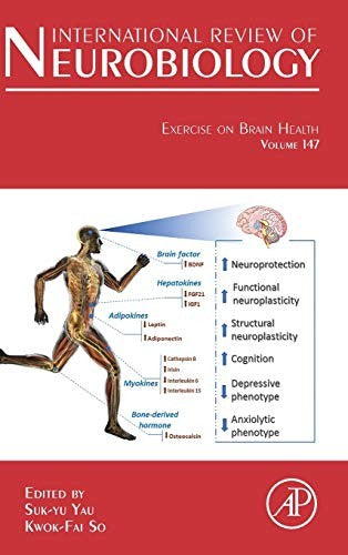 Exercise on Brain Health