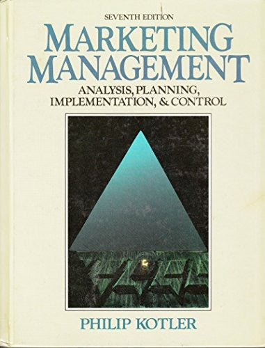 Marketing Management