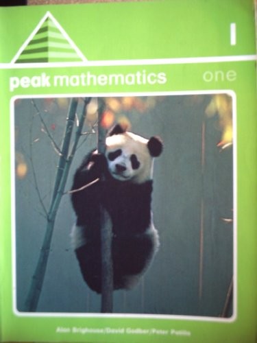 Peak Mathematics