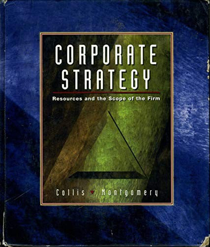 Corporate Strategy