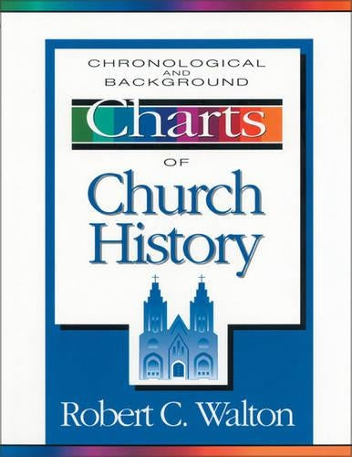 Chronological and Background Charts of Church History