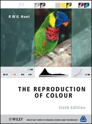The Reproduction of Colour
