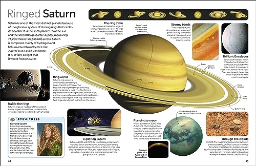 Eyewitness Universe