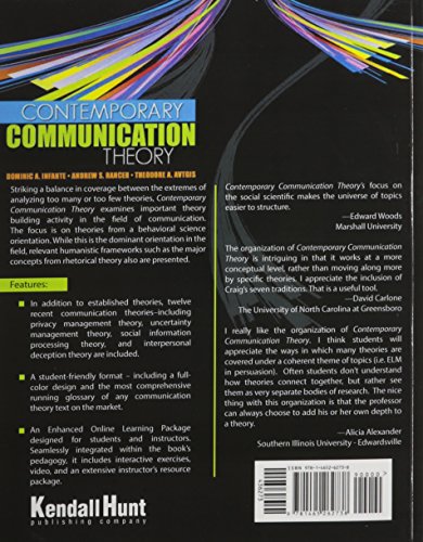 Contemporary Communication Theory