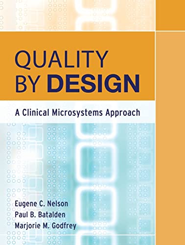 Quality By Design