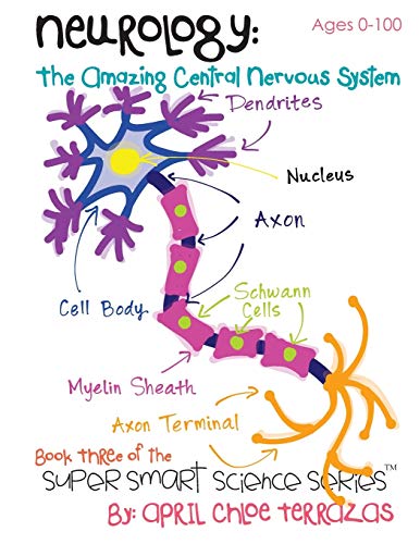Neurology