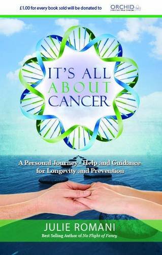 It's All About Cancer