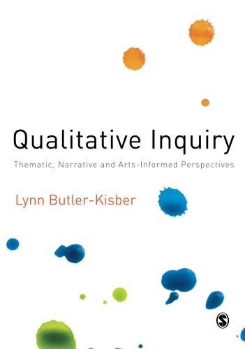 Qualitative Inquiry