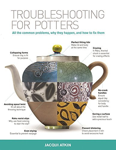 Troubleshooting for Potters